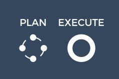 The Certified Strategist: From Planning to Execution